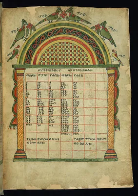 Canon Table