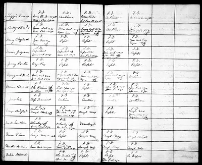 p. 30