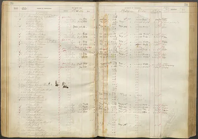 p. 22