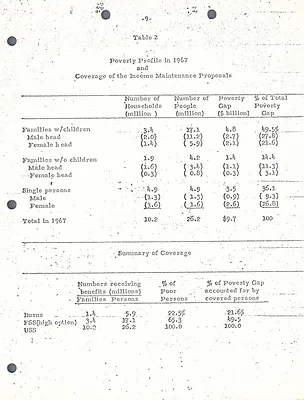 p. 50