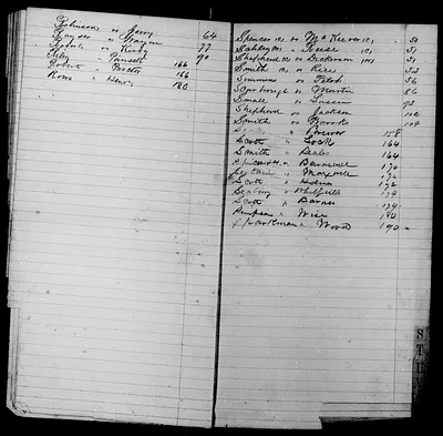 p. 12
