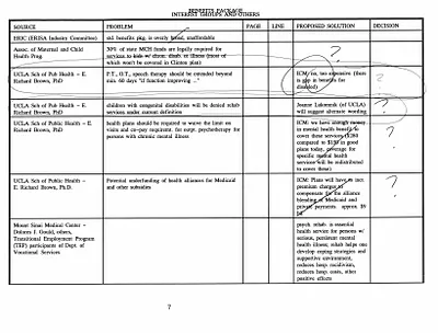 p. 7