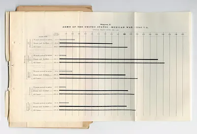 p. 21