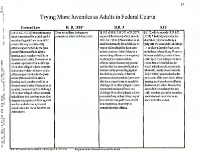 p. 27