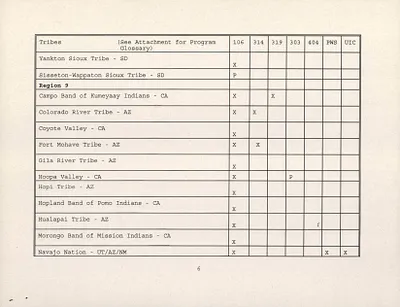 p. 42