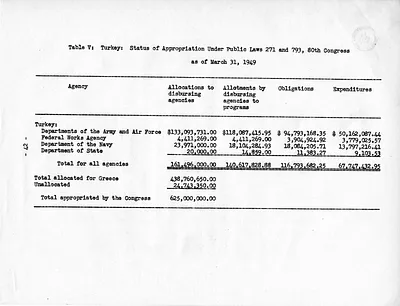 p. 47