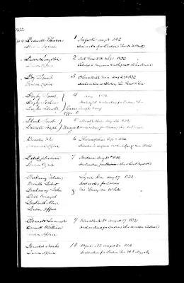 p. 19