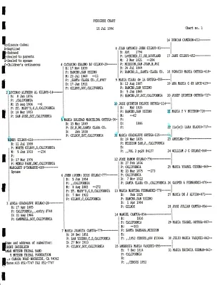 p. 3