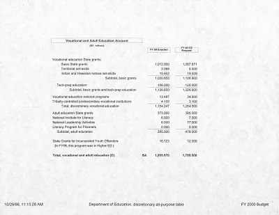 p. 38