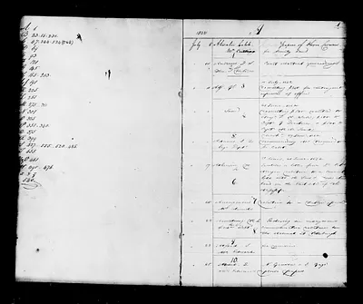 p. 10