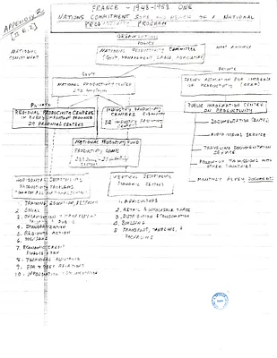 p. 13