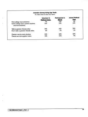 p. 32