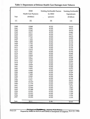 p. 40