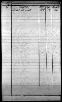 p. 21