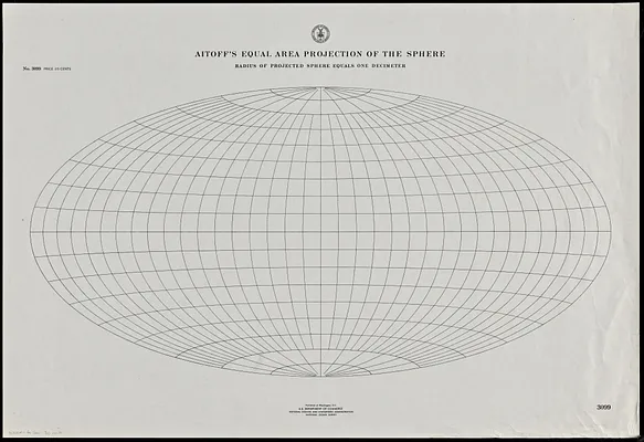 Aitoff's equal area projection of the sphere