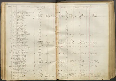 p. 35