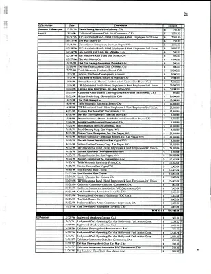 p. 21