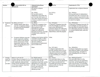 p. 37