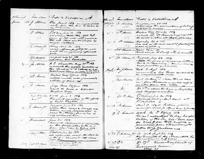 p. 16