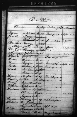 p. 38
