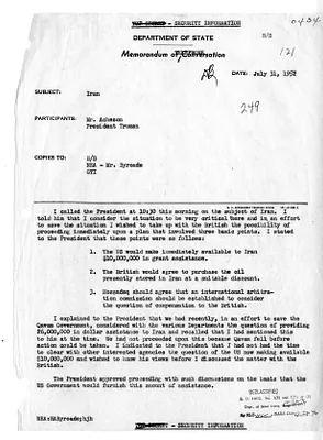Memorandum of Telephone Conversation with Secretary of State Dean Acheson and President Harry S. Truman