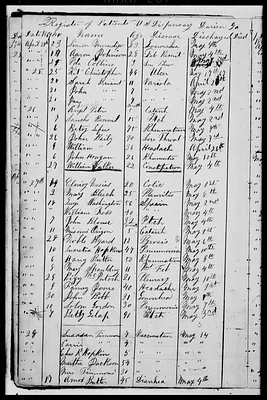 p. 9