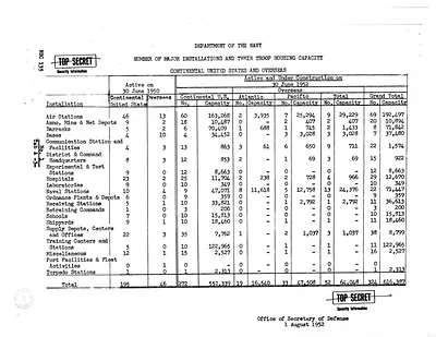 p. 43