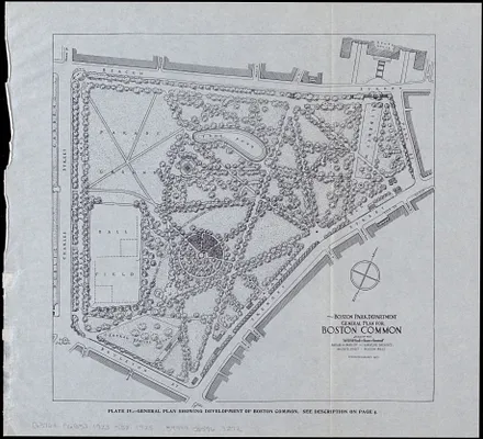 General plan for Boston Common