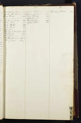 p. 48