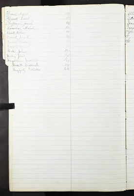 p. 12