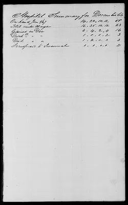 p. 58