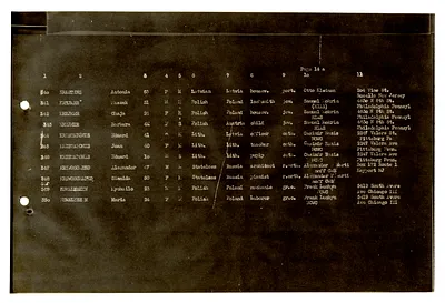 p. 28
