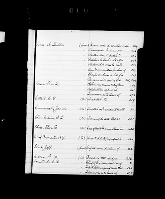 p. 29