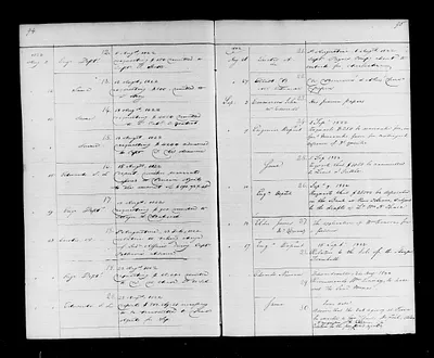 p. 54