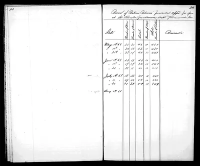 p. 9