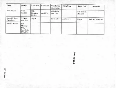 p. 58