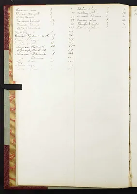 p. 22