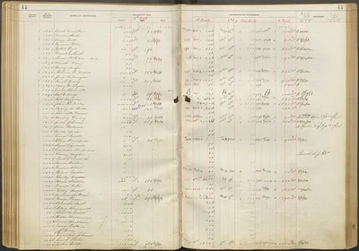 p. 48