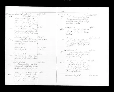 p. 15