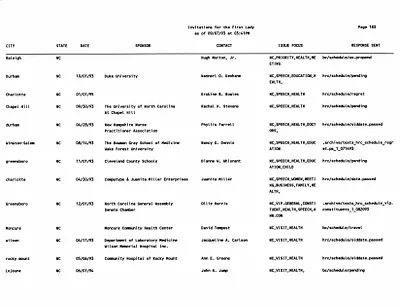 p. 47