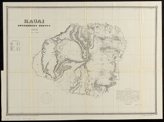 Kauai, government survey, 1878