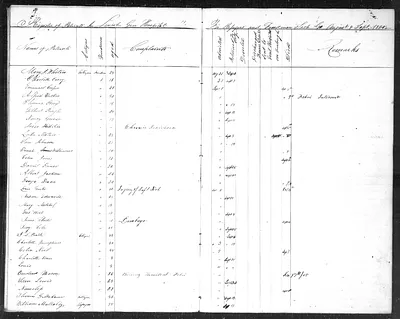 p. 16
