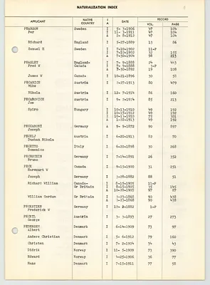 p. 17