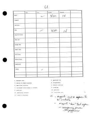 p. 33