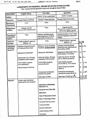 p. 54