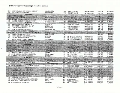 p. 17
