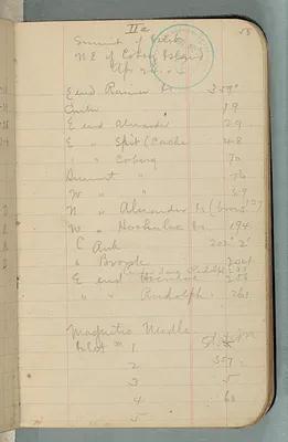 p. 33