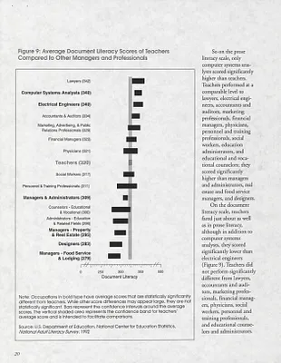 p. 21