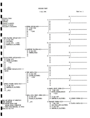 p. 12