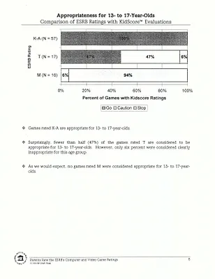 p. 43